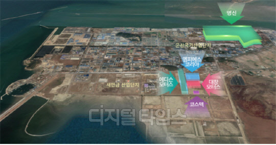 전북 군산산단 및 새만금산단 조감도. <산업통상자원부 제공>
